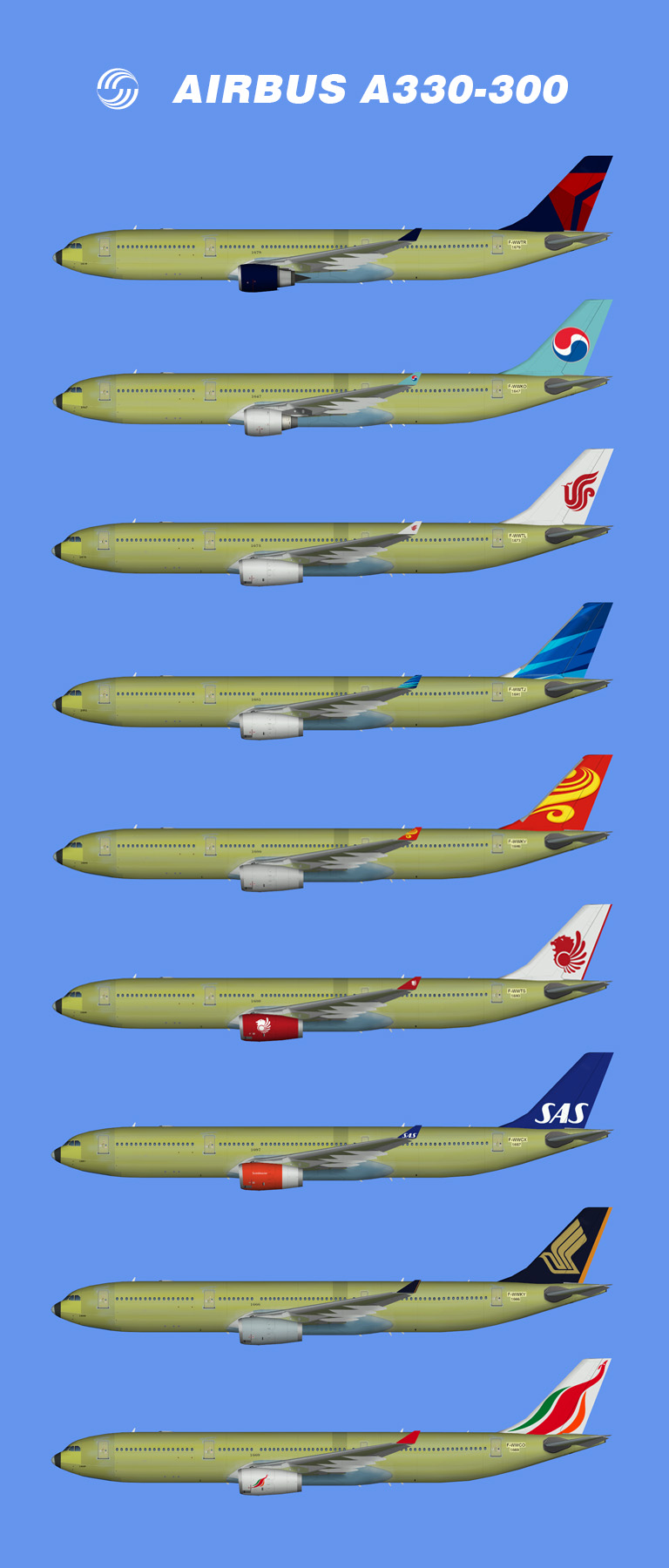 Airbus A330-300 Primers FS9